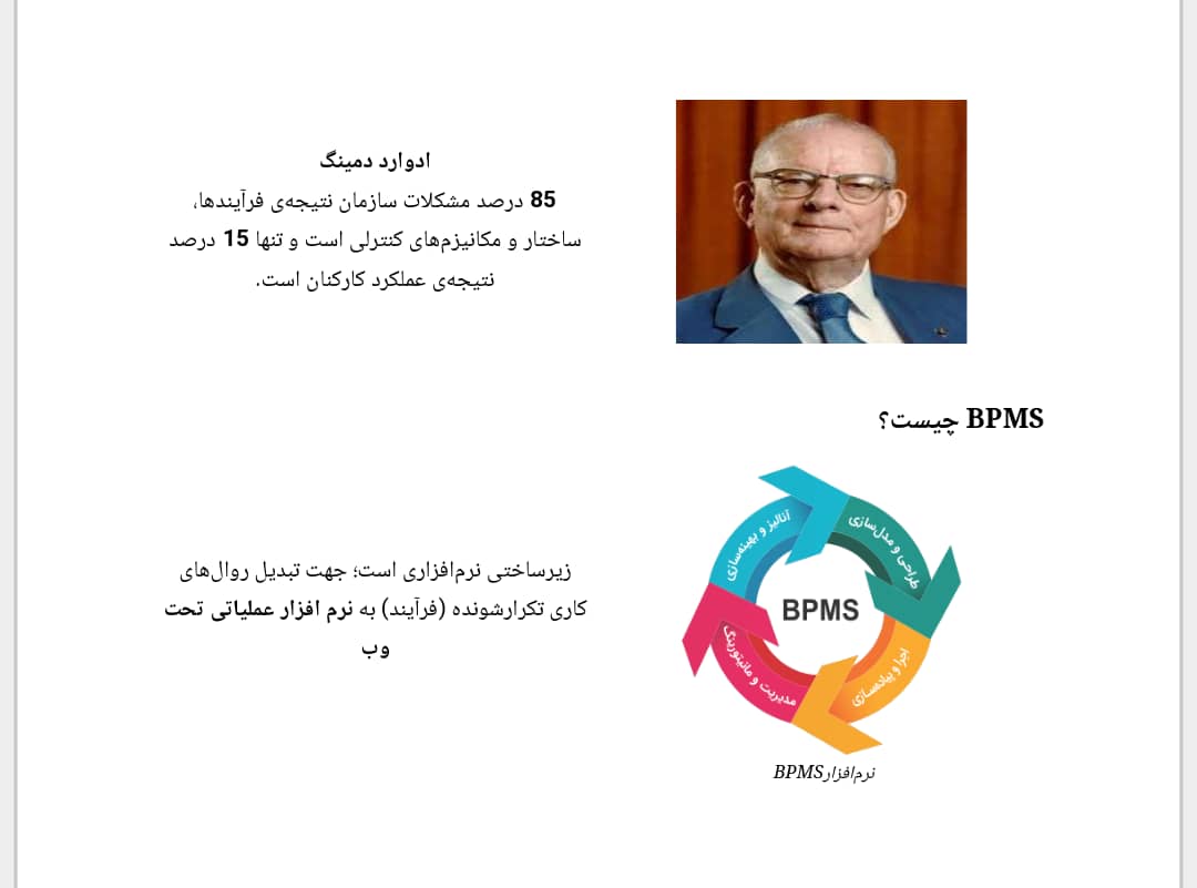 Bpms چیست