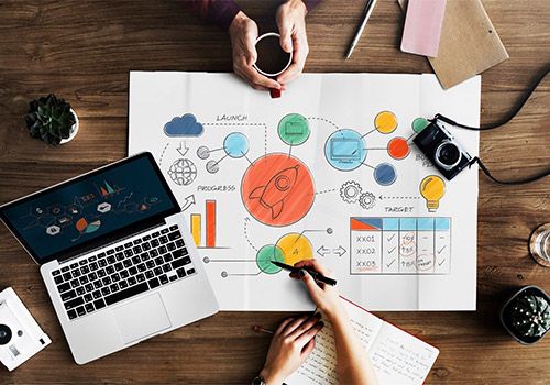 بهترین منابع یادگیری کسب و کار