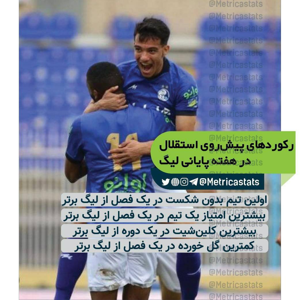 رکوردهای استقلال