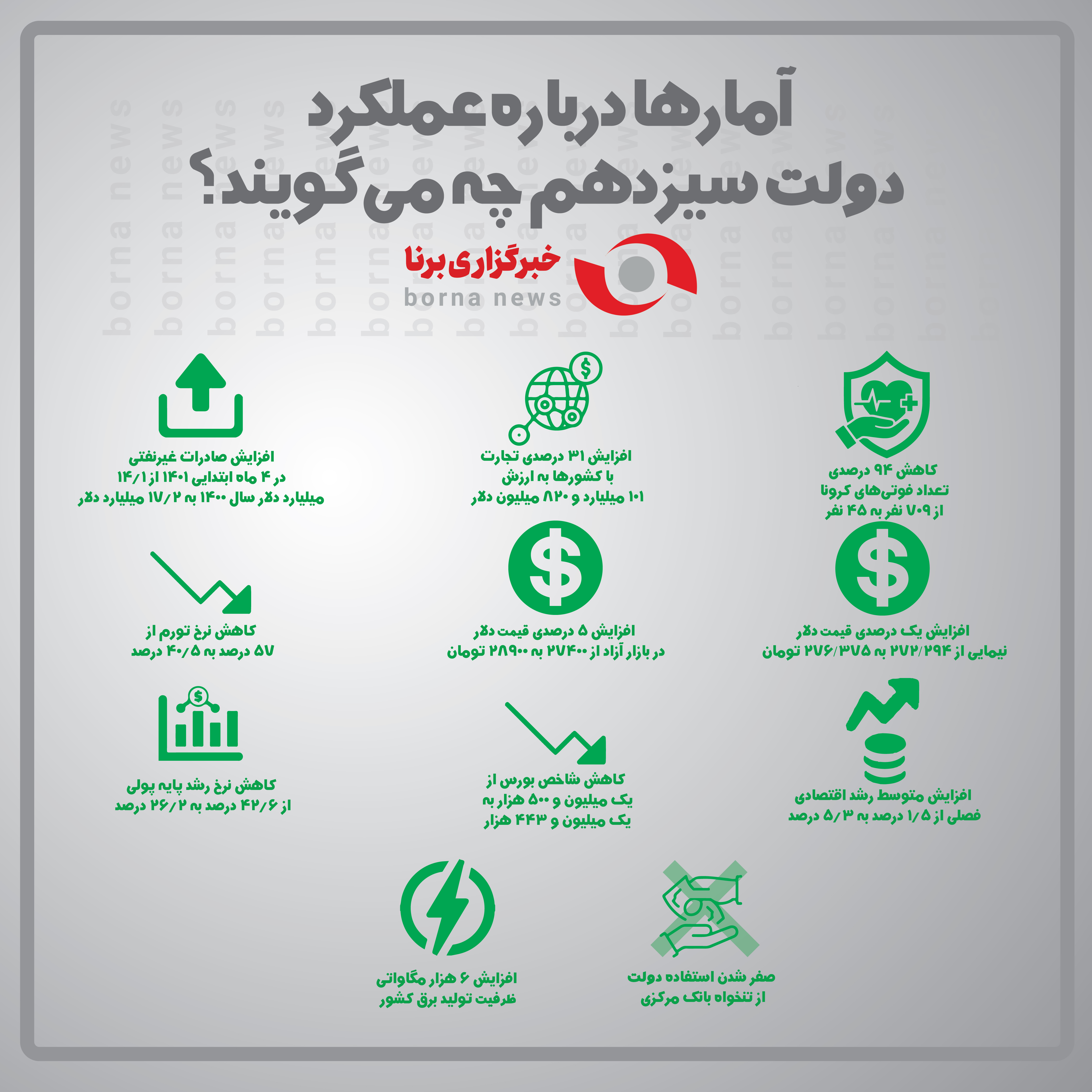 امار دولت 13-01