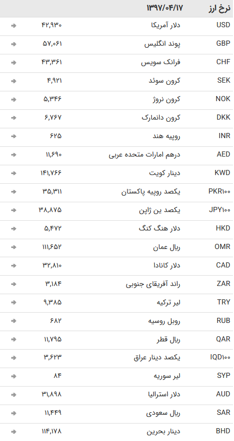 دلار17 تیر