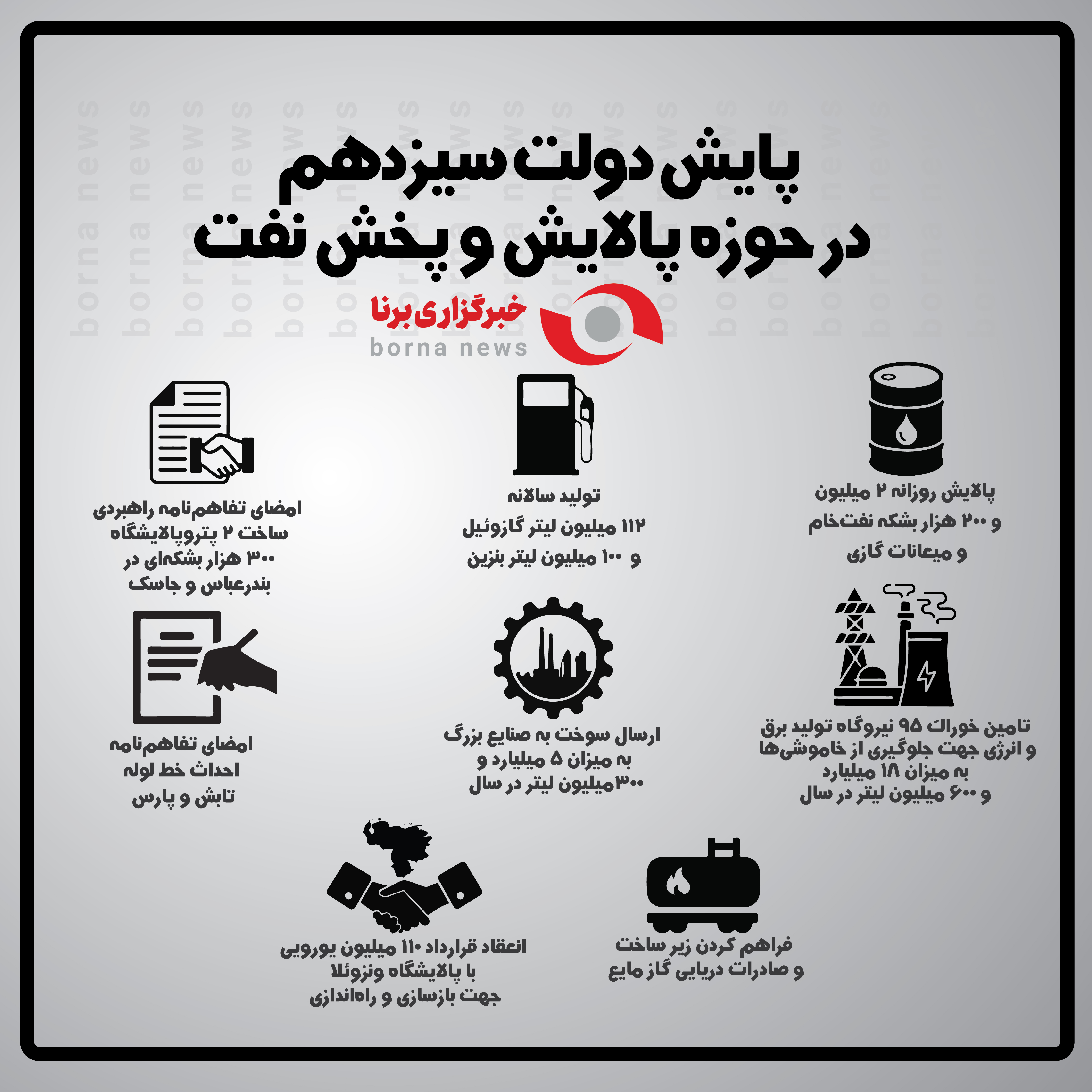 پالایش و پخش نفت-01