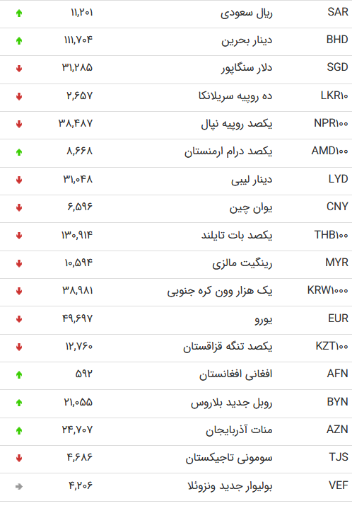 یورو26