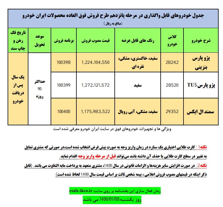 قیمت و خودروهای عرضه شده در فروش فوق العاده ایران خودرو 1400