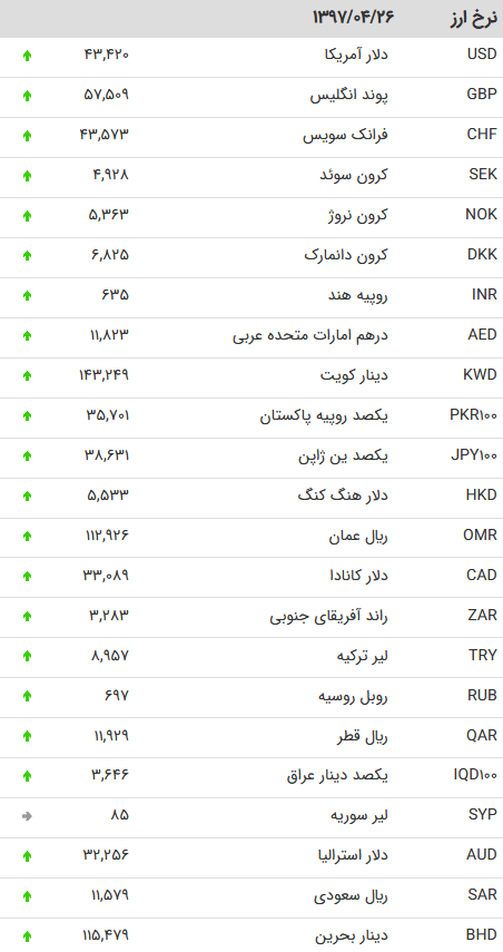 دلار 26 تیر