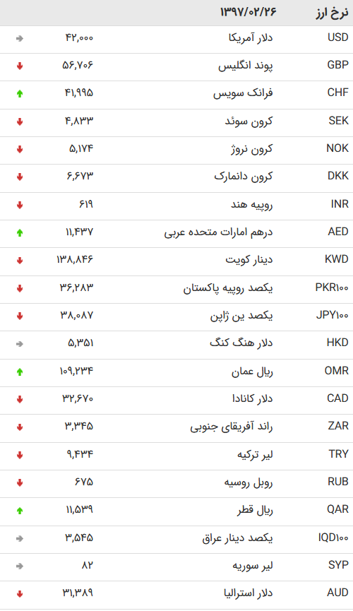 دلار26