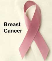 تشخیص زودهنگام، از عوامل مهم بهبود سرطان پستان است