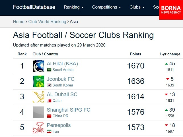 پرسپولیس