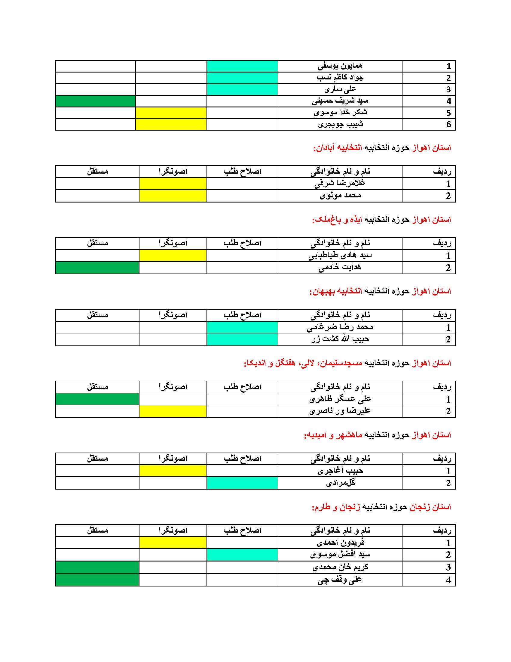 1دور دوم_Page_05