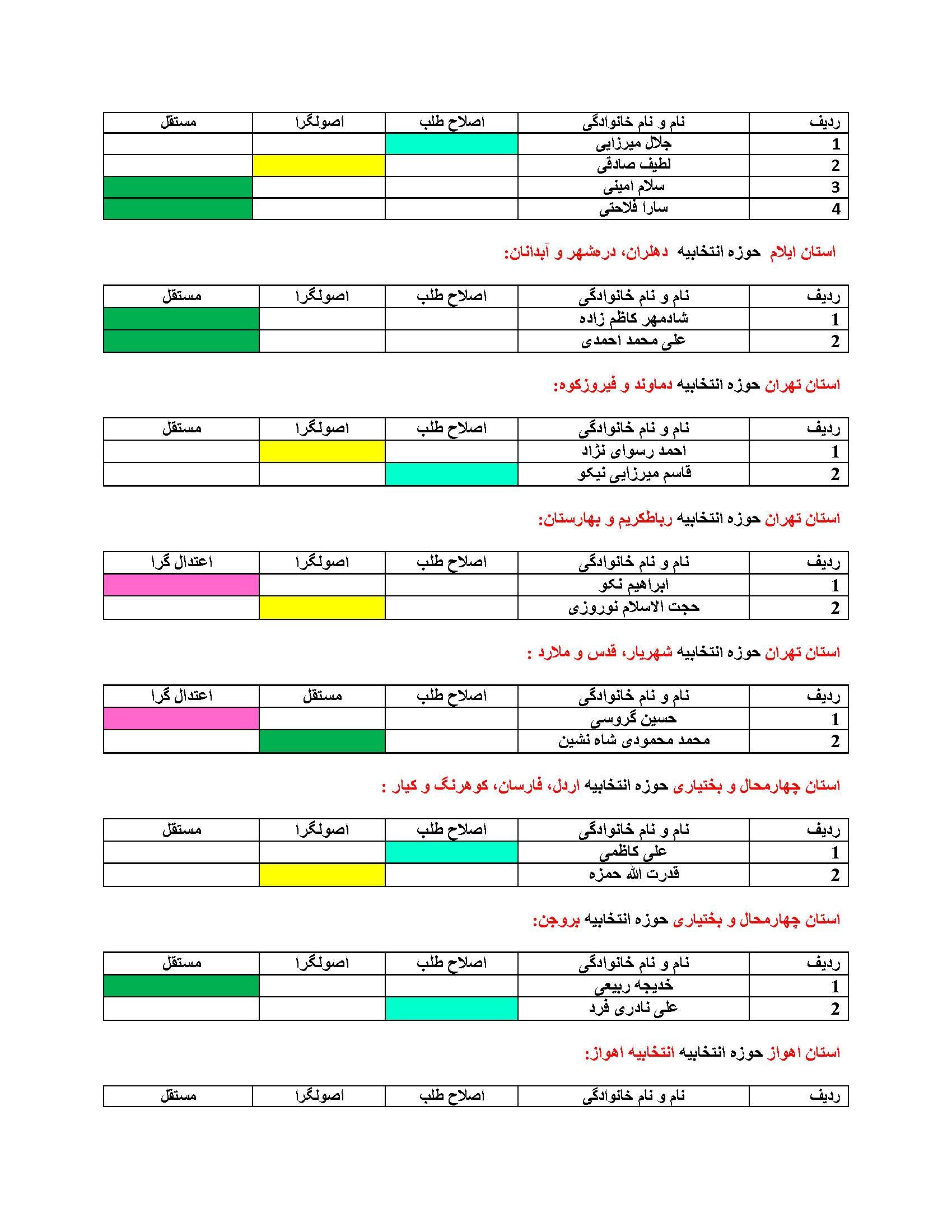 1دور دوم_Page_04