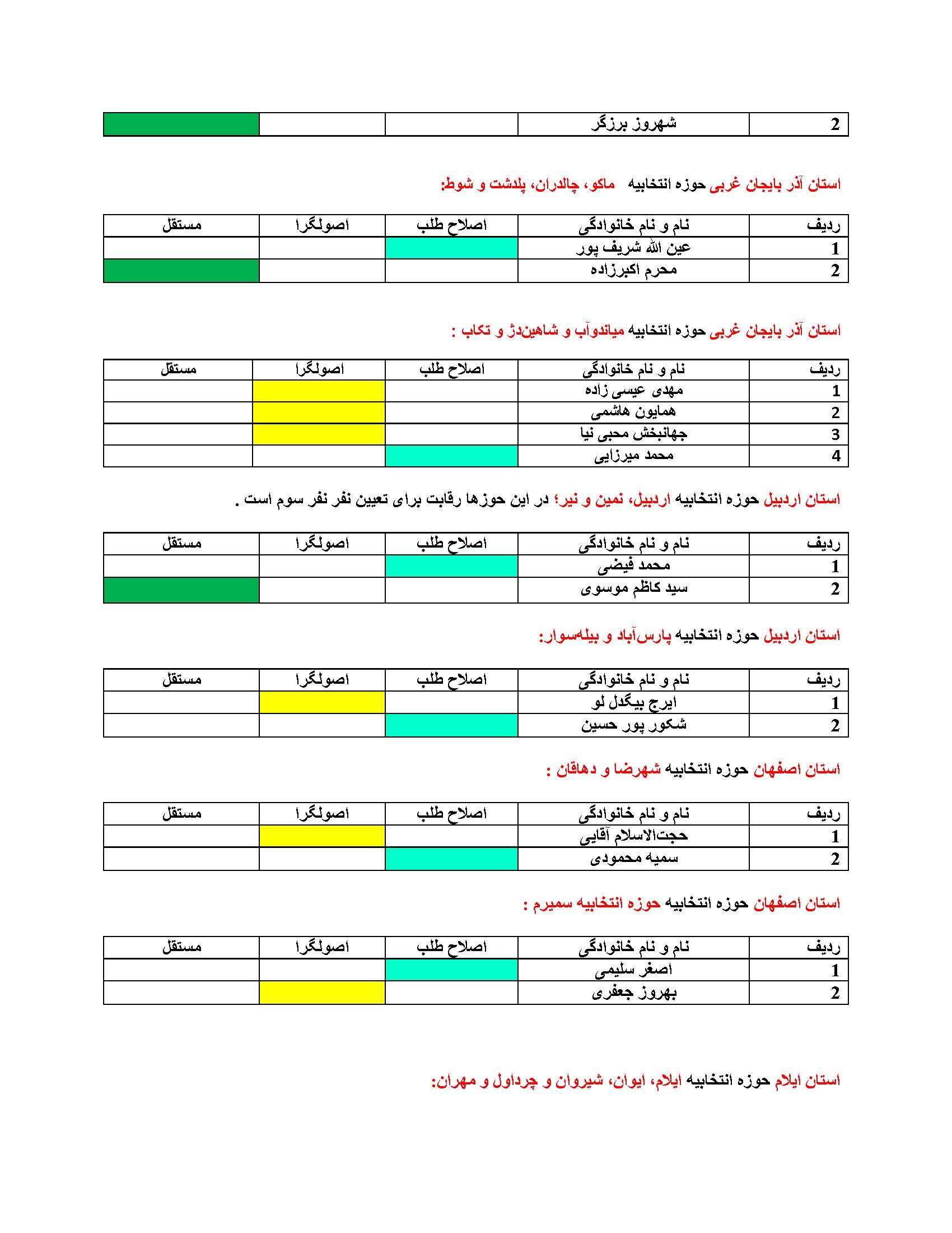 1دور دوم_Page_03