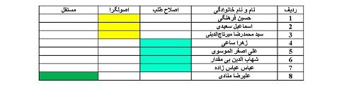 1دور دوم_Page_01