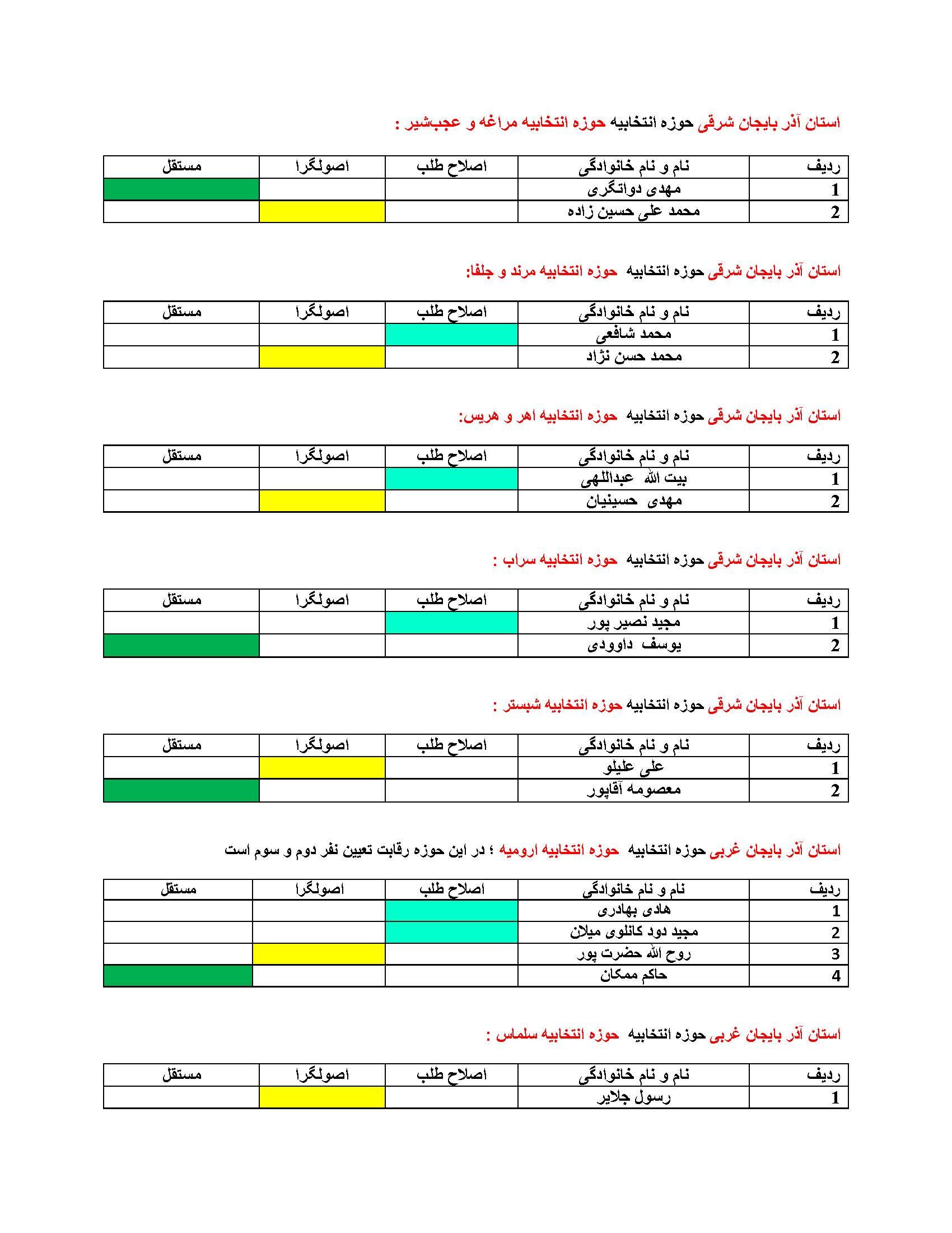 1دور دوم_Page_02